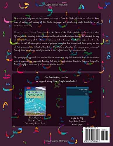 Learn Arabic: Alphabet and basics of reading and writing