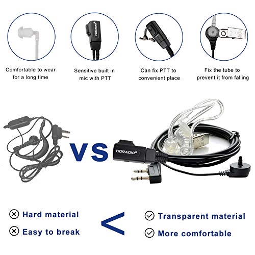 TIDRADIO TD-777 Two Way Radio Rechargeable Long Range 2Way Radios UHF Radio VOX 2 Way Radios Walkie Talkies for Adults with Secret Service Earpiece 10 Pack