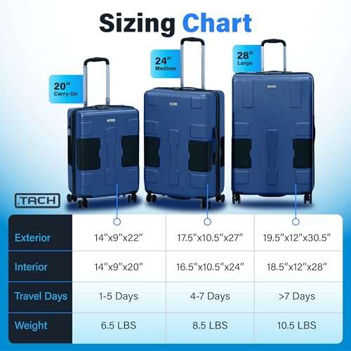 TACH 3-Piece Hard Shell Midnight Blue