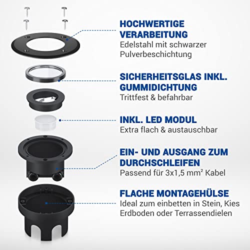 Bodeneinbaustrahler für Außen mit LED-Technologie