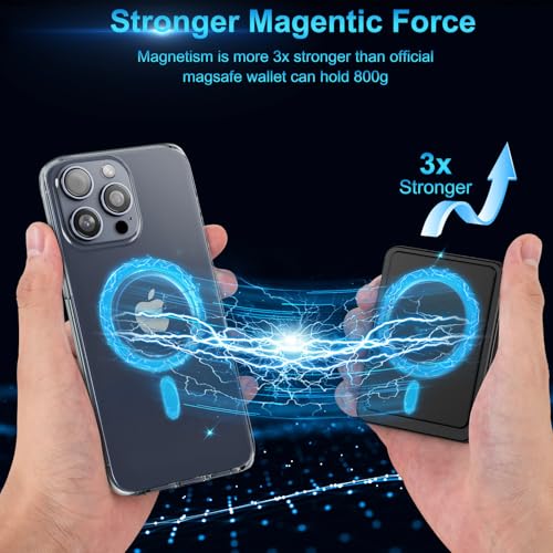 Magnetic Wallet with RFID Blocking - for MagSafe Phone Wallet for Mens Women, Heavy Duty | Scratch-Resistant | Hold 7 Cards, Stronger Magnetic Card Holder for iPhone 16/15/14/13/12 Black3