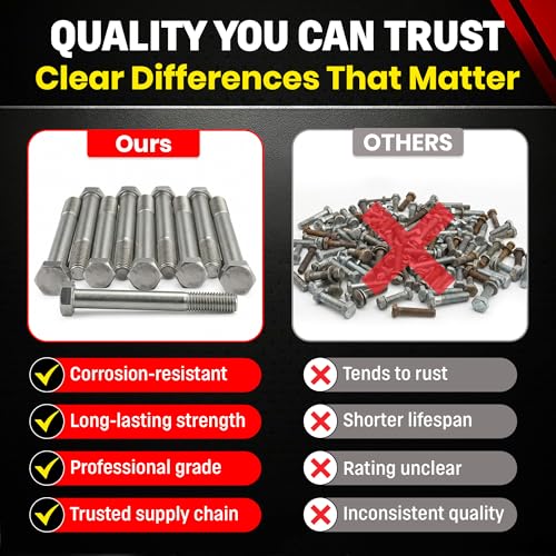 Image of Chenango Supply 5 /8-11 x 5 Stainless Steel Hex Head Bolts | 304 Stainless, USS Coarse Thread, 100,000-125,000 PSI Tensile Strength, Corrosion-Resistant Hardware Bolts, (10 Pieces)