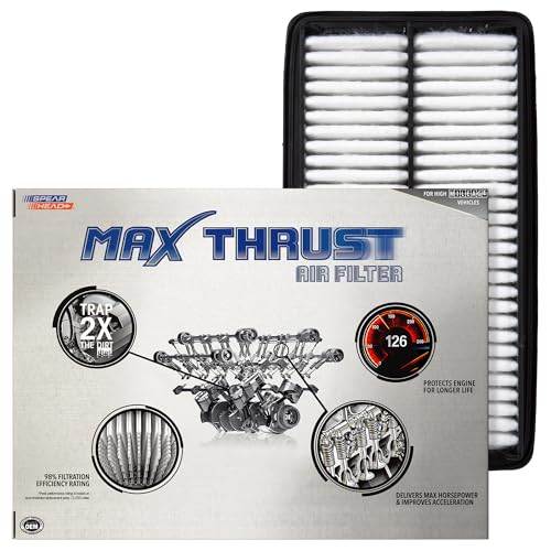 Spearhead Max Thrust Engine Air Filter | Fits 17-20 MDX 3.0L V6, 21-25 TLX 2.0L L4, 19-25 Passport, 16-22 Pilot, 18-25 Odyssey, 17-25 Ridgeline | OEM Fit & High Dust Holding Capacity (MT-061)