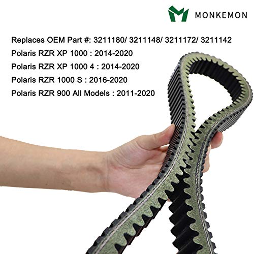 Polaris Belt Compatible with RZR XP 1000/1000/900 - Heavy Duty Extreme Badass CVT Drive Belt - OEM 3211180/3211148/3211172
