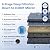 Philips Reverse Osmosis Water Filter Countertop, 6-Stage RO Water Filtration System with Aquaporin Inside and 2 Portable Pitchers for Home, NSF/ANSI 372 Certified, Reduce TDS & Lead, BPA Free