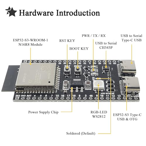 SANXIXING 3PCS ESP32 S3 Development Board 2.4G WiFi BT Module Internet of Things ESP32-S3-WROOM-1 N16R8 MCU 44Pin 8M PSRAM with 1pc 50CM Type-C Cable Set - Image 2