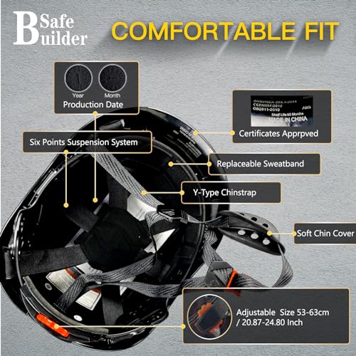 SAFEBUILDER Safety Helmet with Visor,Bluetooth Ear Muffs SNR 26dB,Hard Hat with Visors Mounted Ear muff,OSHA Hardhats Vented (01-Matte Black Hat Wtih Clear&Tinted Visor& Bluetooth Ear Muffs)