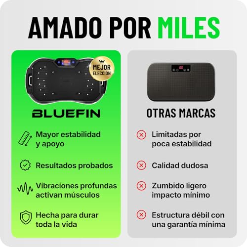 Miniatura 4 de Plataforma Vibratoria Ultra Slim De Bluefin Fitness Plataforma Vibratoria, Ejercicio Completo Potente Plataforma Compacta Con Bandas De Resistencia Plataforma Vibratoria Para Fitness En Casa