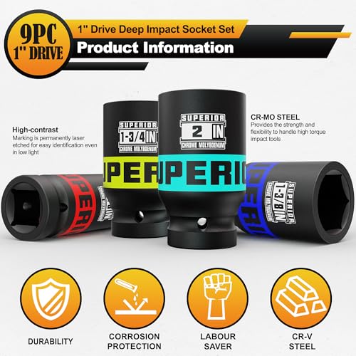 Image of 9 Piece 1 inch Drive Deep Impact Socket Set, 1 inch - 2 inch Jumbo Socket, SAE, 6-Point, Heavy Duty CR-MO, Truck Tire Service, Mechanical Equipment Maintance