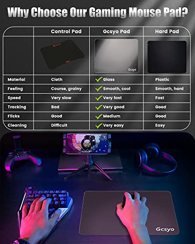 Image of Professional Glass Gaming Mouse Pad For Logitech G502 /G Pro /G703, Large Non Slip Mousepad For Avid Gamer-Special Glass Surface With Improved Precision And Speed For Smooth Mouse Control