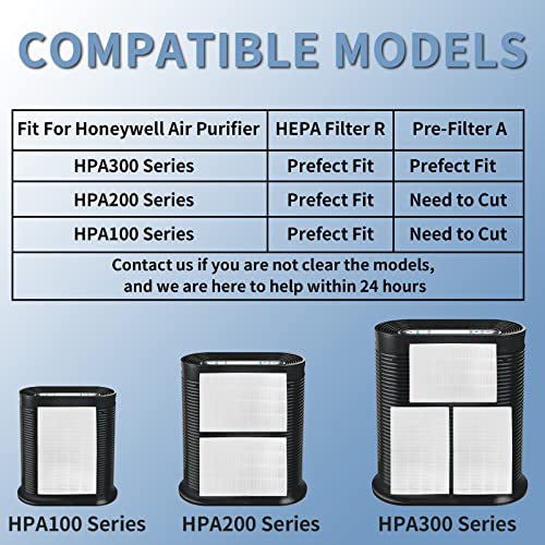 Hpa300 Hepa Filter Replacement For Honeywell Hpa300 Series Air Purifiers Hpa300, Hpa300Vp, Hpa304 Hpa3300, Replace Hrf-R3 (3 Ture Hepa R Replacement Filter + 4 Activated Carbon Pre-Filter) #TOP7