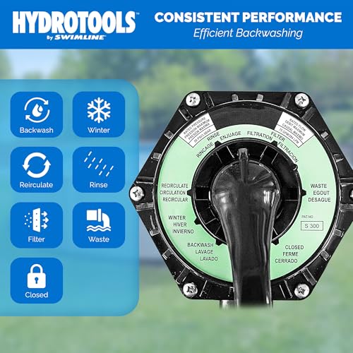 Image of Swimline HYDROTOOLS 19 Inch Sand Filter Combo Set with Stand & Multi Port Valve | 175 Pound Sand Capacity