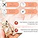 Michael Kors Wonderlust for Women - 0.14 oz EDP Splash (Mini)