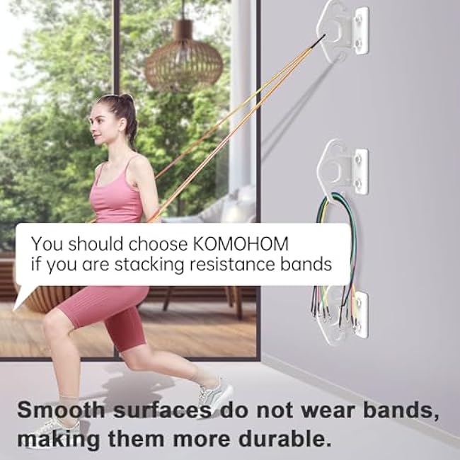 Resistance Band Wall Anchor Set£¬No Weld Wall Mount for Exercise Bands & Suspension Straps Resistance Band Wall Mount System Compact Strength Training Kit for Home Gym Workouts & Physical Therapy