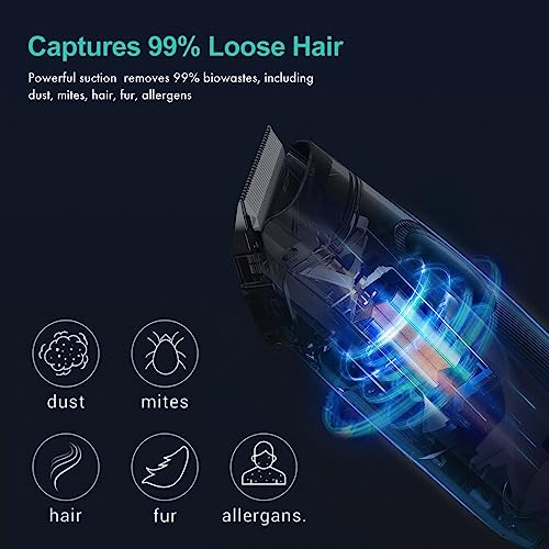 neabot Neakasa P1 Pro Pet Grooming Kit & Vacuum Suction 99% Pet Hair, Professional Clippers with 5 Proven Grooming Tools for Dogs Cats and Other Animals