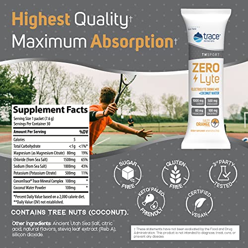 Trace Minerals Zerolyte (Salty Citrus) | Electrolyte Drink | Powerful Hydration, Immunity & Energy Support With Sodium & Essential Vitamins & Minerals | Sugar Free, Gluten Free, Vegan | 30 Packets #TOP3