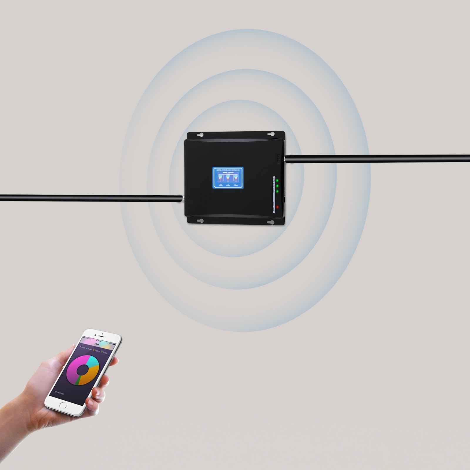 Amplificateur de signal pour téléphone portable Tri-Band 4G 3G GSM Amplificateur pour la maison et le bureau | Écran LCD et câble flexible pour une installation facile - Élimine efficacement les ruptures du signal