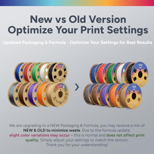 Image of OVERTURE 10KG Bundle High Speed PLA Filament 1.75mm, Neatly Wound 3D Printer Filament 10 Pack 1kg Spool (2.2lbs) Rapid PLA, Fit Most FDM 3D Printers(10 Color P1)