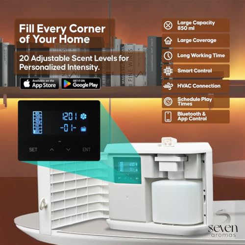 Difusor aromático eléctrico Seven Aromas SV705 blanco miniatura 4