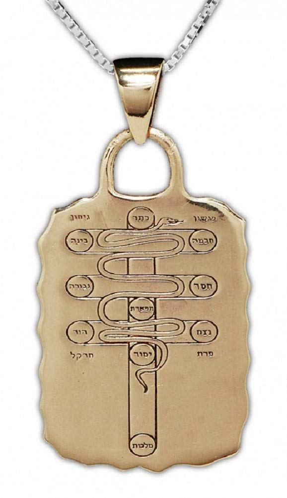 Amulette Pendentif Kabbalistique Pentacle – Laiton – Talisman ésotérique