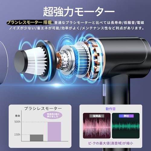 Dantee ハンディクリーナー Dantee の商品画像 3