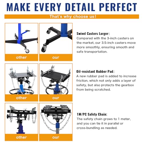 Image of Heavy-Duty Hydraulic Transmission Jack 1100 Lbs with 2-Stage Adjustable Telescoping Lift, Foot Pedal Control, and 360 Swivel Wheels for Garage and Workshop Use