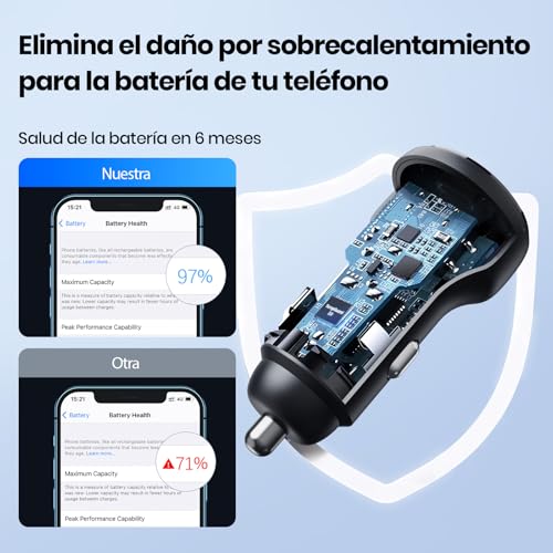 INIU Cargador de Coche, 66W Carga Rapida con 2 Puertos USB C USB A PD & QC Cargador de Automóvil Rápido para iPhone 15 14 13 12 11 Pro MAX Mini Samsung S22 S21 Note Pixel iPad AirPods MacBook