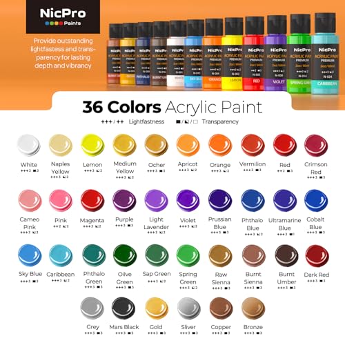 Image of Nicpro Acrylic Paint, 36 Colors Acrylic Paint Set with Brushes & Palette | 2oz /60ml Bottles, Non-Toxic Rich Pigments Art Supplies Kit, Painting on Canvas Rocks Ceramic Wood for Beginners, Artists
