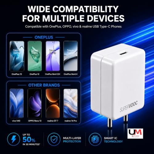 Image of Umake 80W SuperVOOC Fast Charger Adapter, USB-A Wall Charger with Smart IC Protection, High-Speed Charging Compatible with OnePlus 13 /12 /11, Nord Series, Oppo, Realme, Vivo Smartphones - White