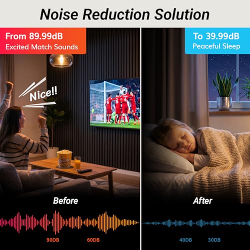 Image of TONOR Dual-Layer Thickened Acoustic Wall Panels-4 Pack 47.2 inchx23.6 inchx0.72 inch