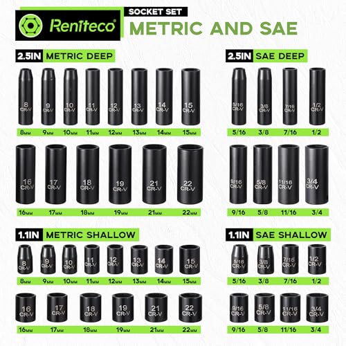 Image of Reniteco 95-Piece 3 /8 inch Drive Socket Set, SAE 5 /16 inch-3 /4 inch & Metric 8-22mm