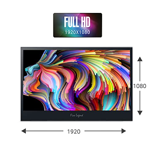 Aopen Portable Monitor 16Pm6Q Bmiux 15.6-Inch Full Hd (1920 X 1080) Portable Ips Monitor (2 X Usb Type-C & 1 X Mini Hdmi Port) #TOP5