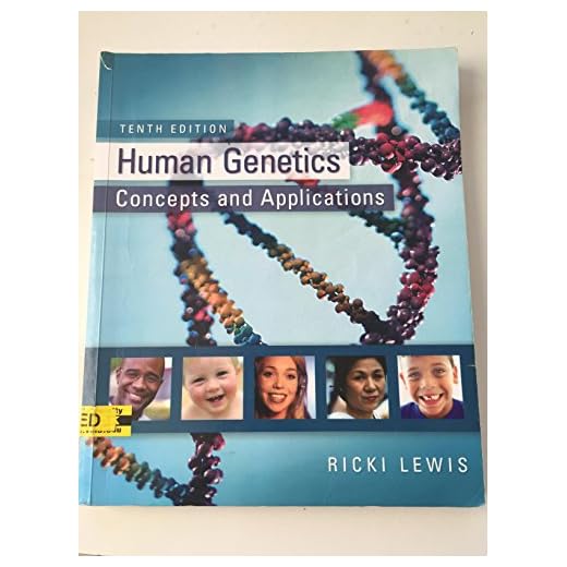 Human Genetics