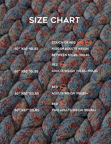 YnM Weighted Blanket, Handmade Chunky Knitted Design, Soft and Cozy, Temperature Regulating and Breathable, Machine Washable Throw for Sleep or Home Decor (Red Blue Fancy Yarn, 60x80 Inch, 15lbs)