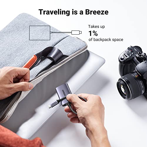 UGREEN USB C SD 4.0 Card Reader
