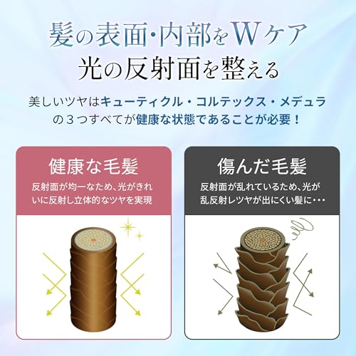 hiritu(ヒリツ) バランスリペアヘアミルク オーロラ の商品画像 3