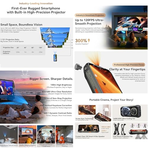 Image of Blackview XPLORE 2 Projector 5G Rugged 100 Lumens 50MP + 20MP Night Vison Camera 6.73 FHD+ Large 20000mAh Battery 12Gb + 256Gb IR Blaster Remote
