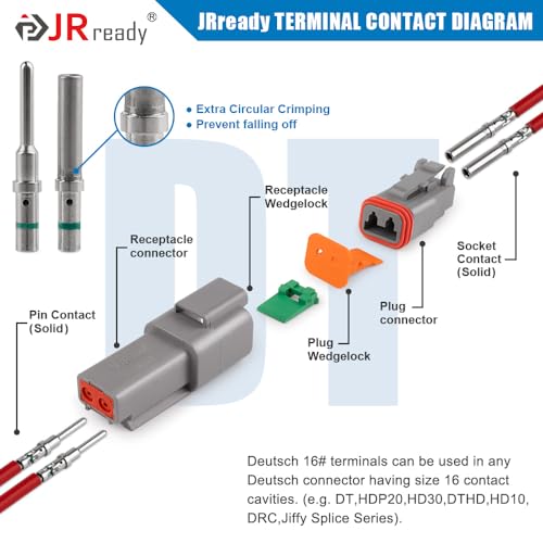 JRready Deutsch Connector 2 Pin Connector Kits with Size 16 Solid Contacts(14-20AWG), ST6328-2 DT Series Waterproof Connector 2 Pin 5 Sets and Deutsch Pin Removal Tool DRK-RT1B with Mounting Clips - Thumbnail 3