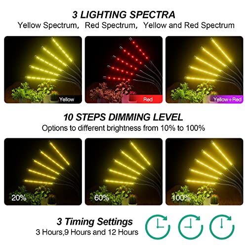 Knente HD-PL-08DC18 Grow Lights For Indoor Plants, Knente 150W Leds Grow Light For Seed Starting With Full Spectrum, 3/9/12H Timer, 10 Dimmable Levels, 3 Switch Modes, Growing Lamp Suitable thumb #2