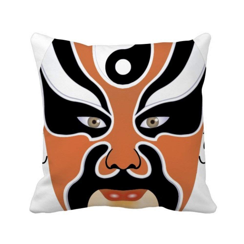 Masque coloré Opéra de Pékin, l'idée cadeau déco originale pour amateurs d'art