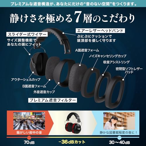 [FaretoQe] イヤーマフ 防音 遮音 ヘッドホン 睡眠 聴覚過敏 騒音 遮音 ノイズキャンセリング 男女兼用 大人 オトシズカ 36dB (ブラック)