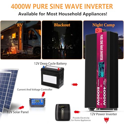 Image of 4000W Pure Sine Wave Power Inverter 12V DC to 110V /120V AC, 8000W Peak with Remote Control, 4 AC Outlets, Dual USB, LED Display, Heavy Duty Converter for RV, Truck, Solar System, Off-Grid & Emergency