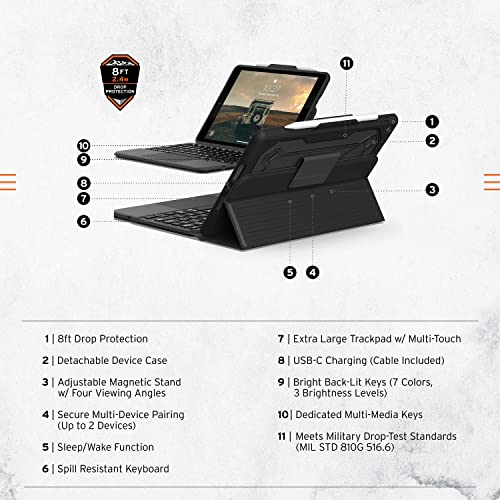 Urban Armor Gear 124000114031 Uag Designed For Ipad 10.2 Inch 9Th/8Th/7Th Gen Case thumb #1