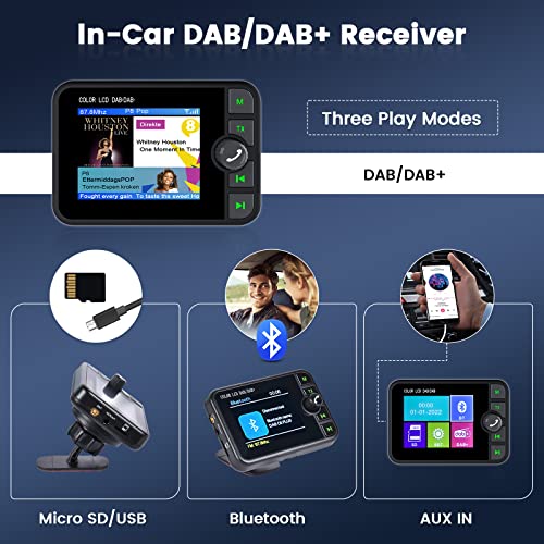 Hikity DAB Dab+ Adattatore per Autoradio Display