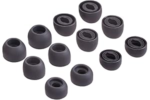 Premium Silicone Eartips Designed for Samsung Galaxy Buds Pro