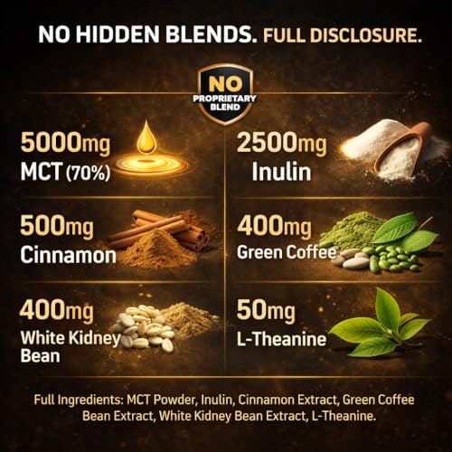 Image of Simply Human Fat Burner Coffee | Natural Weight Loss Coffee for Men & Women | Boost Metabolism, Burn Fat & Control Cravings | No Sugar, No Fillers | 15 Servings