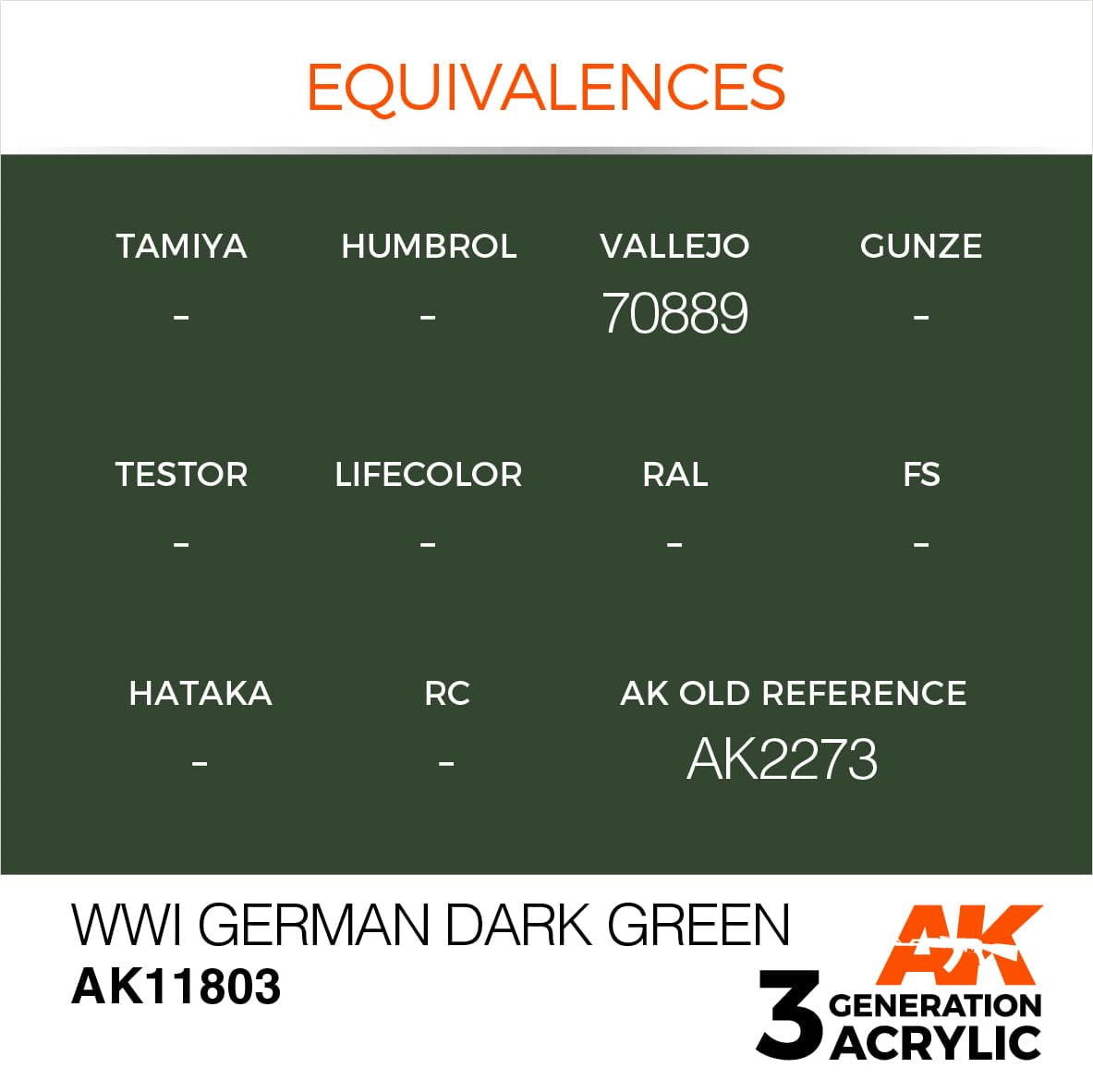WWI German Dark Green - AK Interactive - AK11803 - De Revell Specialist