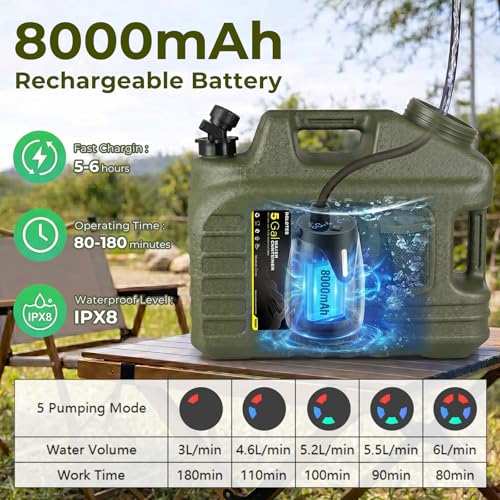 Portable Camping Shower Water Heater