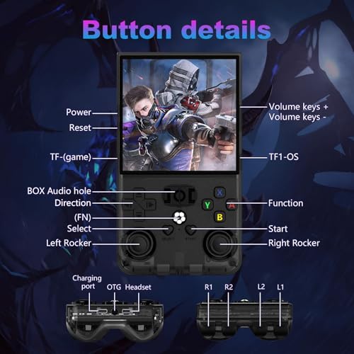 Image of R36MAX Retro Handheld Game Console, 4.0 Inch 720x720 IPS Screen, 64GB Built-in 18,000+ Classic Game, Portable Hand Held Open Source Linux System, 4000mAh Battery Retro Gaming Console(Black 64GB)