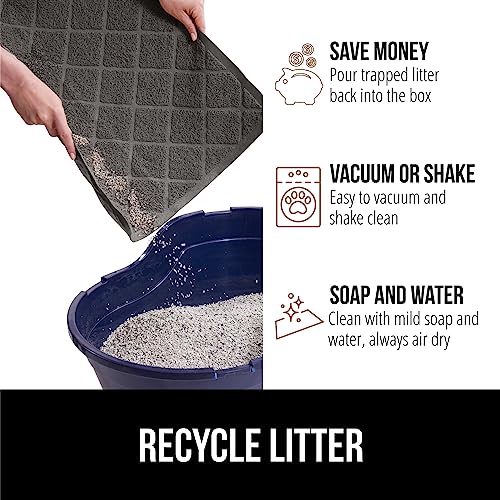 image for GORILLA GRIP Cat Litter Box Mat, Water Resistant, US Designed Kitty Li
